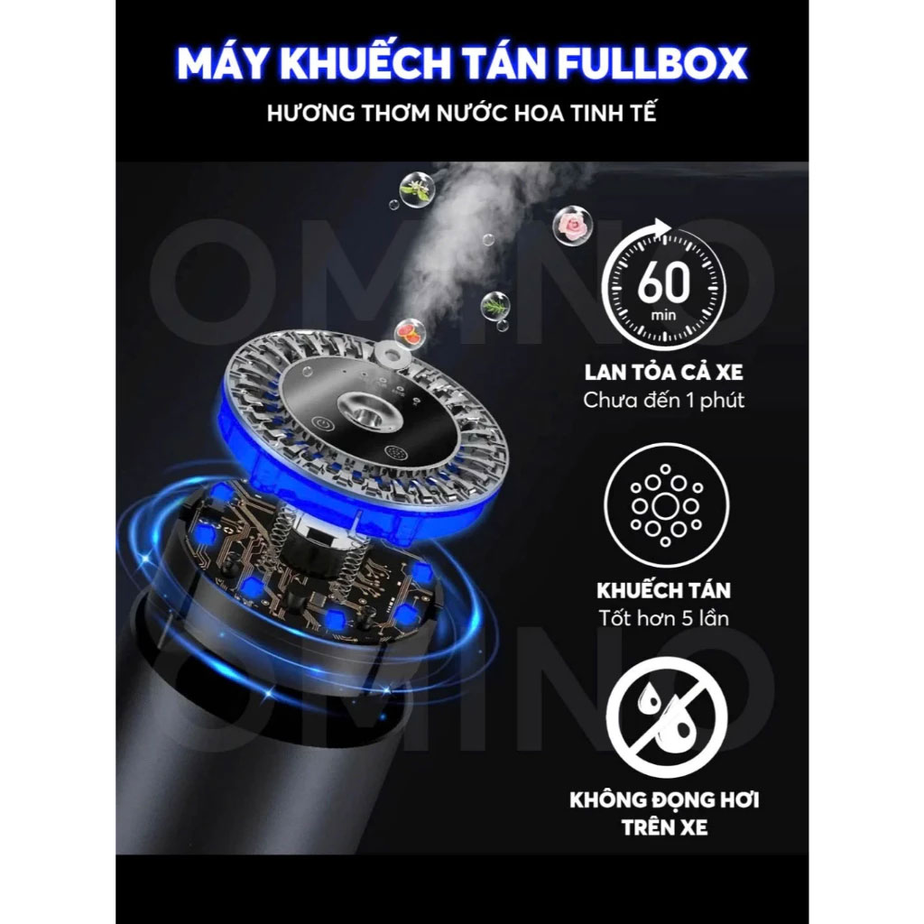 Máy khuếch tán tinh dầu xe ô tô có đèn LED chiếu sao - Ảnh 6